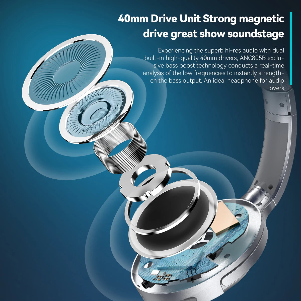 Siindoo JH-ANC805B Active Noise Cancelling Wireless Headphones