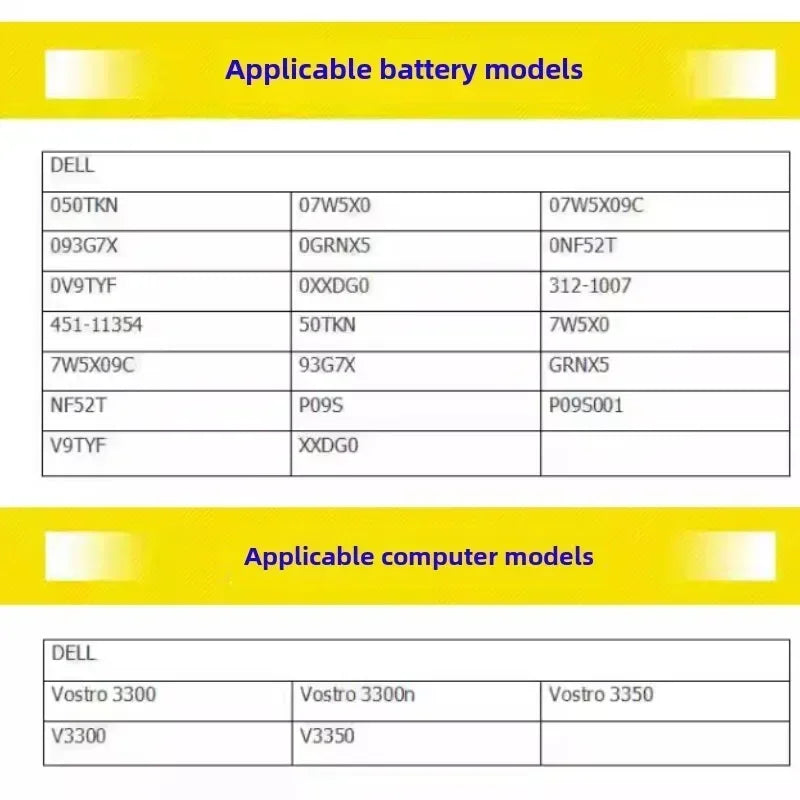 Laptop Battery for Dell Vostro 3300/3350 – 14.8V