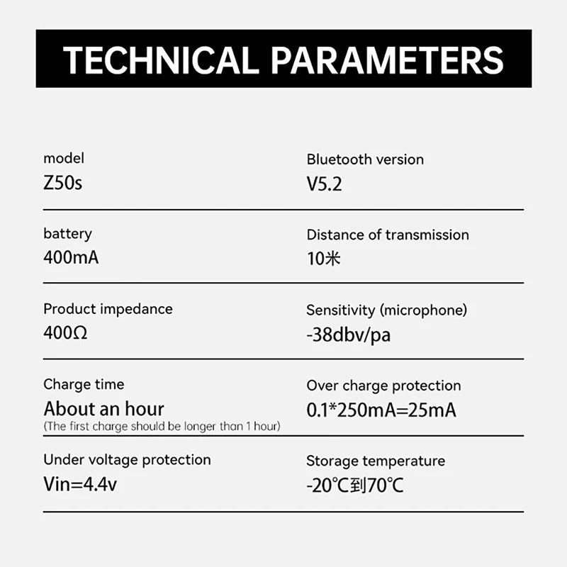 Sanag Z50S Pro Max Open-Ear Wireless Bluetooth Earphones