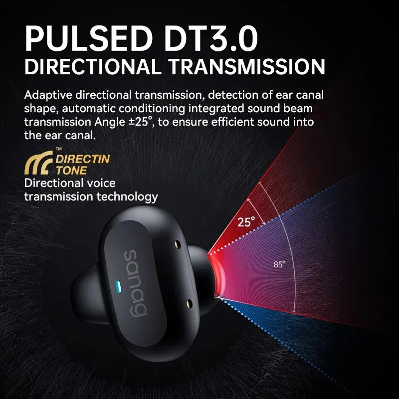 Sanag Z50S Pro Max Open-Ear Wireless Bluetooth Earphones