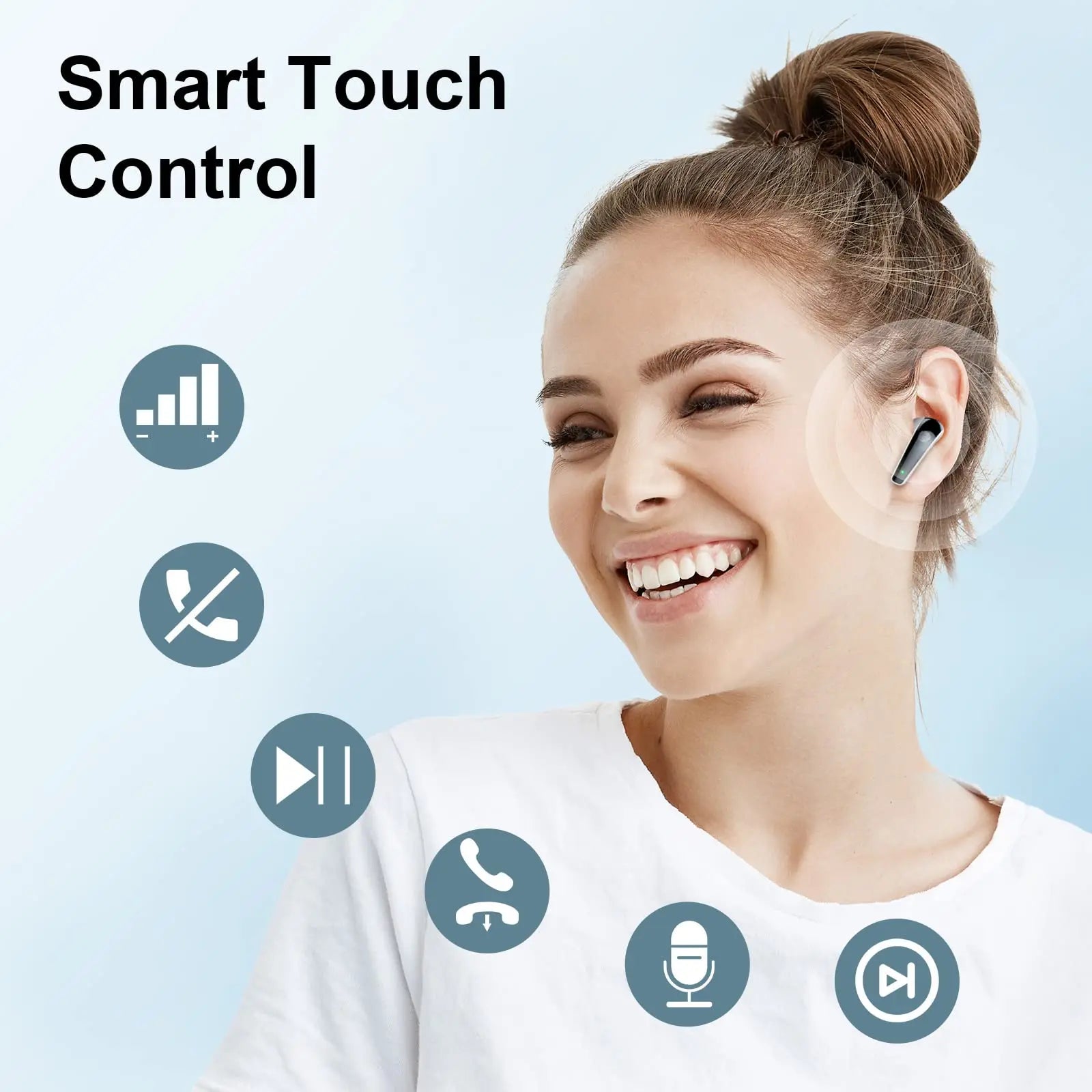 Bluetooth 5.3 Wireless Earbuds with Dual Mic