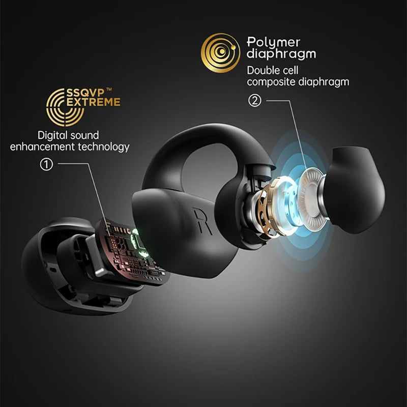 Sanag Z50S Pro Max Open-Ear Wireless Bluetooth Earphones