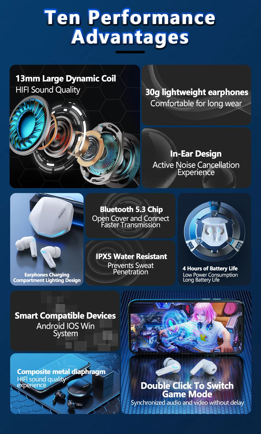 Lenovo GM2 Pro Bluetooth Earbuds – Low Latency Wireless Gaming Headset with Mic