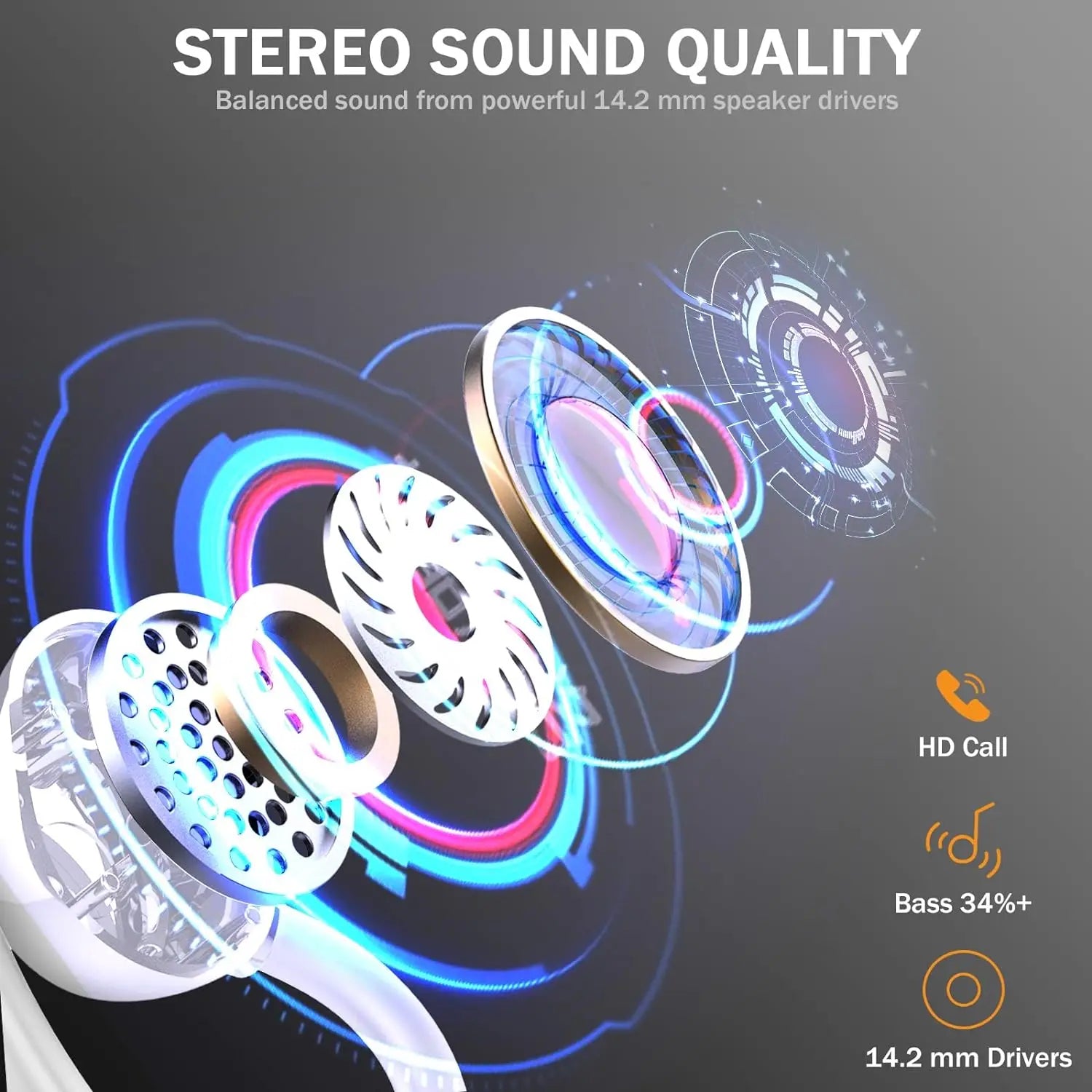 Bluetooth 5.3 Wireless Earbuds