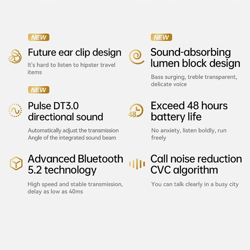 Sanag Z50S Pro Max Open-Ear Wireless Bluetooth Earphones