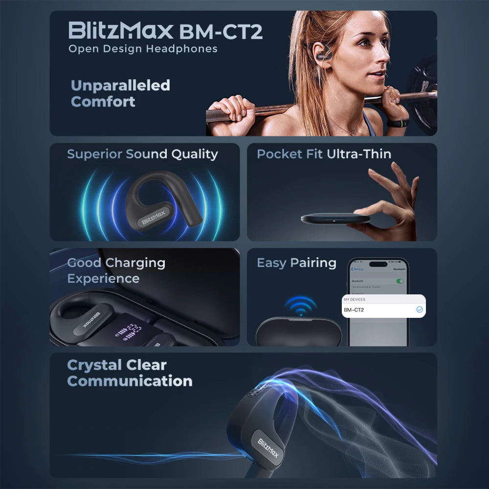 BlitzMax BM-CT2 Open-Back Bluetooth 5.3 Headphones