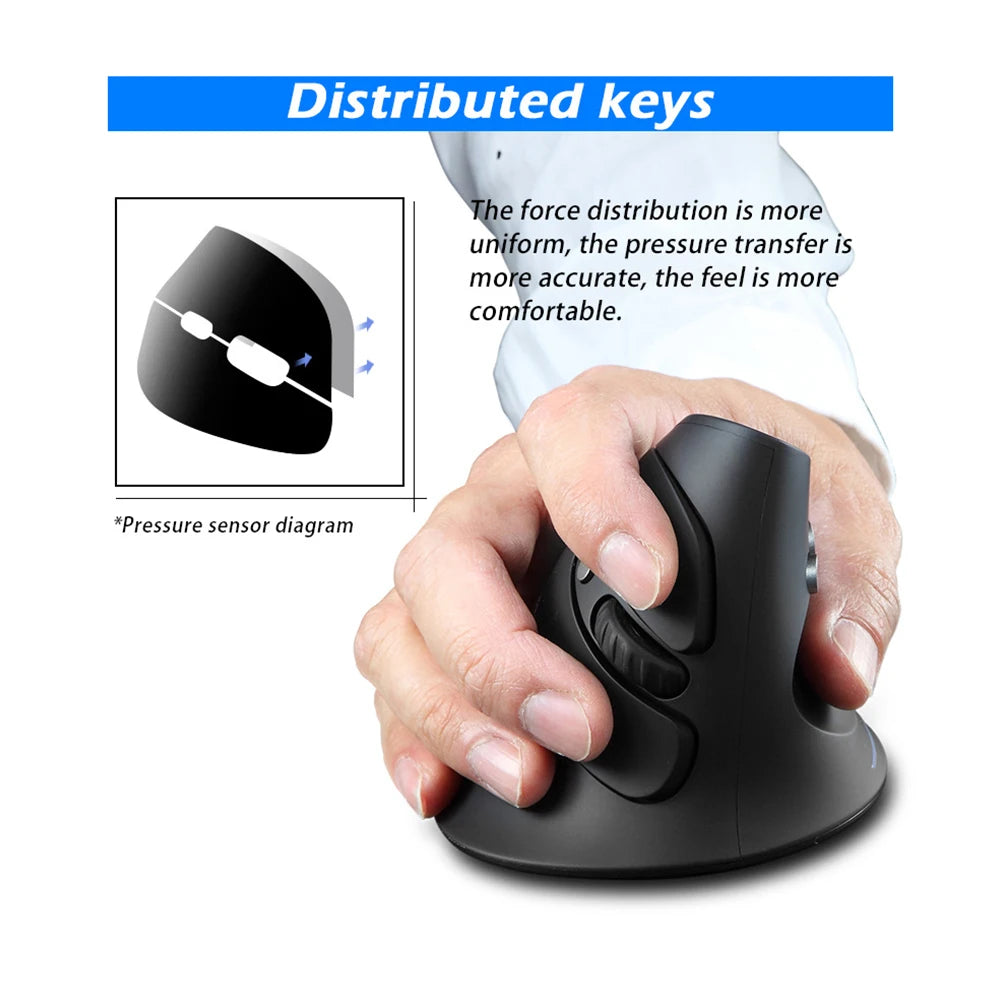 Wireless Right Hand Vertical Mouse