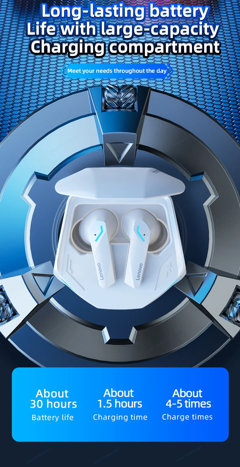 Lenovo GM2 Pro Bluetooth Earbuds – Low Latency Wireless Gaming Headset with Mic